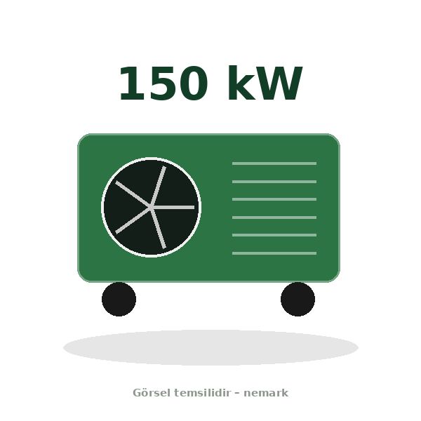 150 kW Elektrikli Fanlı Isıtıcı – Nemark
