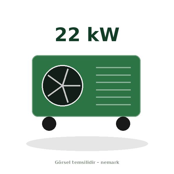 22 kW Elektrikli Fanlı Isıtıcı – Nemark