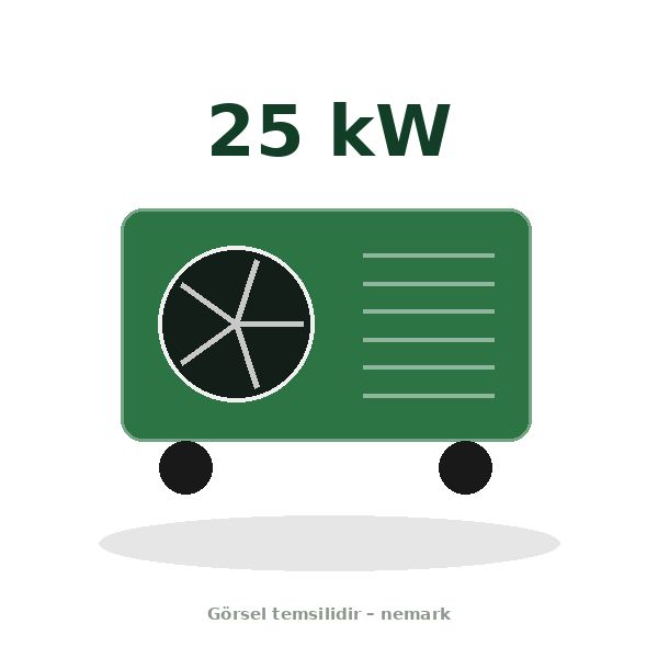 25 kW Elektrikli Fanlı Isıtıcı – Nemark