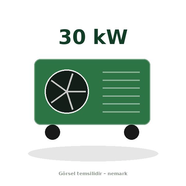 30 kW Elektrikli Fanlı Isıtıcı – Nemark