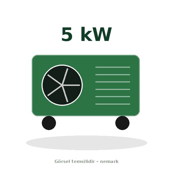 5 kW Elektrikli Fanlı Isıtıcı – Nemark