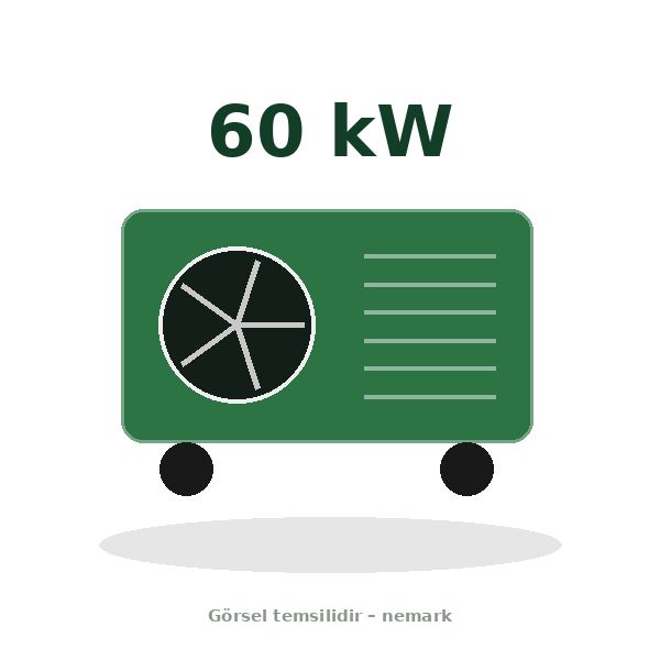 60 kW Elektrikli Fanlı Isıtıcı – Nemark